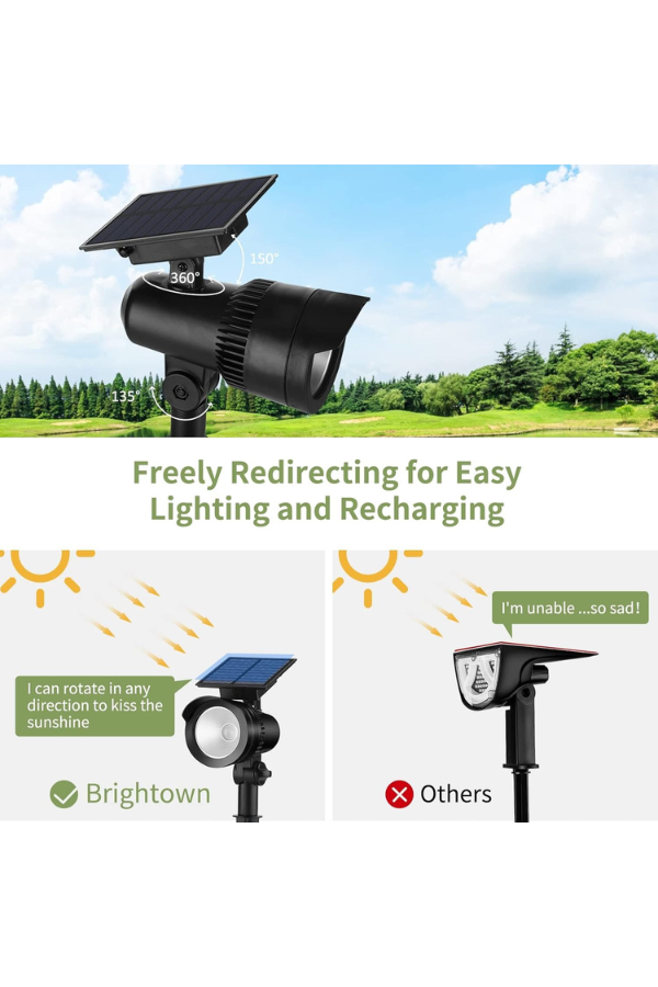 Brightown Solar-Spotleuchten für den Außenbereich