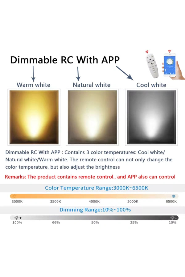 Nordischer LED-Kronleuchter