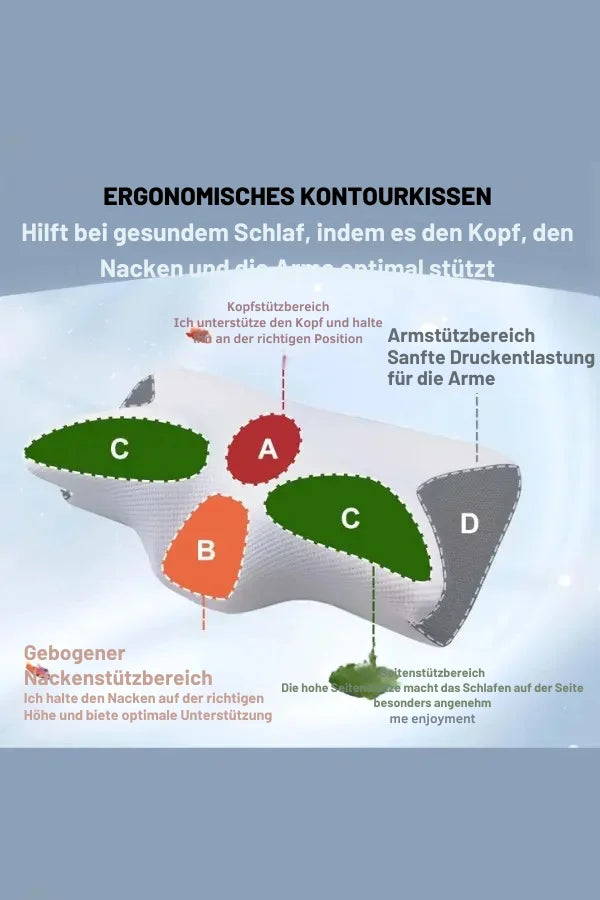 WolkenNest™ Kissen